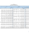 Vista preliminar de documento ANEXO RJ 16-2025