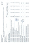 Vista preliminar de documento APROBACIÓN DE MODIFICACIONES AL CUADRO MULTIANUAL DE NECESIDADES N°000000012 (ANEXO N°06).