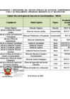 Vista preliminar de documento Listado UNIDAD DE RECURSOS HUMANOS del mes de enero