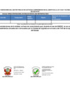 Vista preliminar de documento Listado UNIDAD DE LOGISTICA del mes de enero