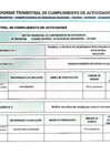 Vista preliminar de documento Informe de cumplimiento de actividades CODISEC 2024-III