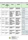 Vista preliminar de documento LISTA FINAL CCR F