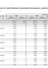 Vista preliminar de documento Anexo04-1297-2025-5