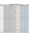 Vista preliminar de documento Directorio CT FED