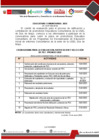 Vista preliminar de documento REQUISITOS  PARA RATIFICAR PECs 2025.docx