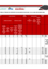 Vista preliminar de documento CUADRO DE MERITO FINAL 