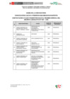 Vista preliminar de documento BASES CONVOCATORIA CAS N°01-FREBRERO-2025-MIDAGRI-DVDAFIR/PSI