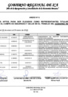Vista preliminar de documento Lista de Candidatos Aptos para ser elegidos como representantes titulares y o suplentes de servidores ante CSST