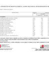 Vista preliminar de documento ANEXO 6 - MODIFICACIÓN Nro. 011-2025-MTPE F  F 