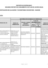 Vista preliminar de documento 5-Segundo Reporte del Seguimiento del Plan de Acción SMR-SMC Anual 2024