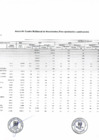Vista preliminar de documento CUADRO_MULTIANUAL_DE_NESECIDADES_MDN.pdf