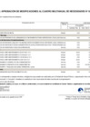 Vista preliminar de documento Aprobación Cuarta Modificación al Cuadro Multianual de Necesidades 2025-2027