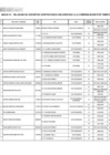 Vista preliminar de documento ANEXO 01 : RELACION DE DOCENTES CONTRATADOS CON DERECHO A LA CTS - 2024 - GRUPO 02