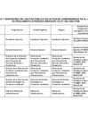 Vista preliminar de documento Formato-B-01-01-2025-al-31-01-2025
