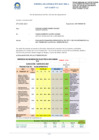 Vista preliminar de documento Evaluacion Financiera Presupuestal del PETI y POI Informatico al III Trim 2021