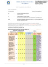 Vista preliminar de documento Evaluacion Financiera Presupuestal del PETI y POI Informatico al II Semestre 2022
