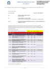 Vista preliminar de documento Evaluacion Financiera Presupuestal del PETI y POI Informatico al II Trim 2024