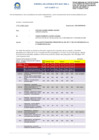 Vista preliminar de documento Evaluacion Financiera Presupuestal del PETI y POI Informatico al IV Trim 2024