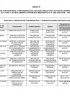 Vista preliminar de documento Lista de Funcionarios y Servidores – Ley N° 31564 y su reglamento - ENERO 2025