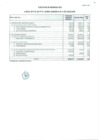 Vista preliminar de documento Ejecución de Ingresos y Gastos Enero 2025