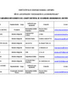 Vista preliminar de documento COMITÉ DISTRITAL DE SEGURIDAD CIUDADANA ACOPAMPA