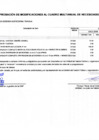 Vista preliminar de documento Anexo 6 Aprobación de Modificación al CMN N°003