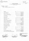 Vista preliminar de documento ESTADO DE GESTION POR EL PERIODO TERMINADO EL 31 DE MARZO DEL 2009 (EN NUEVOS SOLES) 