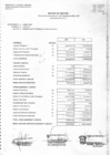 Vista preliminar de documento ESTADO DE GESTION POR LOS A&NTILDE;OS TERMINADOS EL 31 DE DICIEMBRE DE 2008 Y 2007 