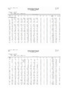 Vista preliminar de documento RESUMEN DE RECAUDACION 2008