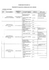 Vista preliminar de documento RESULTADO EVALUACION CURRICULAR CAS 01-2025-HSJ COMUNICADO 4