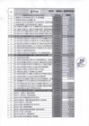 Vista preliminar de documento INFORME SERVICIO ELECTRICO - ABRIL 2019