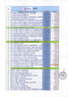 Vista preliminar de documento CONSUMO DE ENERGIA ELECTRICA MES DE ENERO 2019