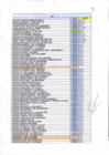 Vista preliminar de documento CONSUMO DE ENERGIA ELECTRICA MES DE AGOSTO 2018