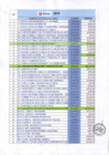 Vista preliminar de documento CONSUMO DE ENERGIA ELECTRICA MES DE FEBRERO 2019
