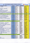 Vista preliminar de documento CONSUMO DE ENERGIA ELECTRICA MES DE NOVIEMBRE 2018