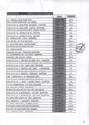 Vista preliminar de documento CONSUMO DE ENERGIA ELECTRICA MES DE FEBRERO 2017