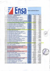 Vista preliminar de documento INFORME ENERGIA ELECTRICA - MAYO 2019 