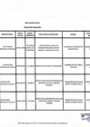 Vista preliminar de documento CONSUMO DE ENERGIA ELECTRICA MES DE JULIO 2017