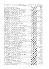 Vista preliminar de documento CONSUMO DE ENERGIA ELECTRICA DICIEMBRE 2015