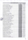 Vista preliminar de documento CONSUMO DE ENERGIA ELECTRICA MES DE OCTUBRE 2016