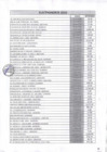 Vista preliminar de documento CONSUMO DE ENERGIA ELECTRICA MES DE SETIEMBRE 2016