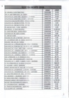 Vista preliminar de documento CONSUMO DE ENERGIA ELECTRICA MES DE JUNIO 2016