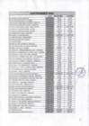 Vista preliminar de documento INFORME SERVICIO ELECTRONORTE - MES DICIEMBRE 2016