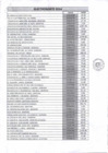 Vista preliminar de documento INFORME ELECTRONORTE - JULIO 2016