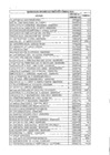 Vista preliminar de documento CONSUMO DE ENERGIA ELECTRICA MES DE FEBRERO 2015