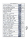 Vista preliminar de documento CONSUMO DE ENERGIA MES DE JUNIO 2015