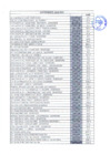 Vista preliminar de documento CONSUMO DE ENERGIA MES DE JULIO 2015