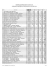 Vista preliminar de documento CONSUMO DE ENERGIA ELECTRICA MES DE AGO-SET-OCT DEL 2014