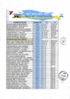 Vista preliminar de documento INFORME AGUA POTABLE - JULIO 2019