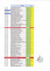 Vista preliminar de documento CONSUMO DE AGUA POTABLE MES DE ABRIL 2019